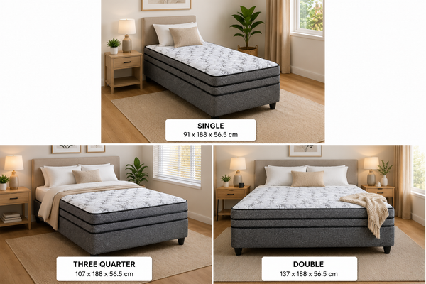 Dreamy Comfort Core All-Foam One-Piece Mattress &amp; Base