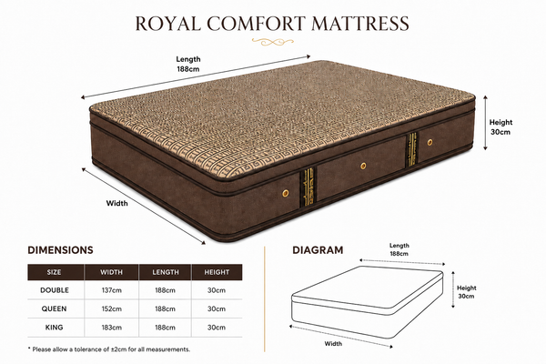Dreamy Comfort - Royal Comfort Pillow Top Spring Mattress