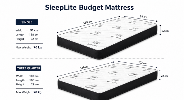 Dreamy Comfort - SleepLite Budget Spring Mattress