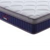 Randy – Eco Friendly Mattress With Bonnell Springs